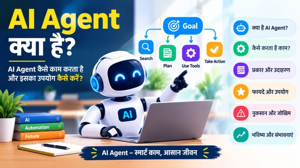 AI Agent kya hai aur kaise kaam karta hai